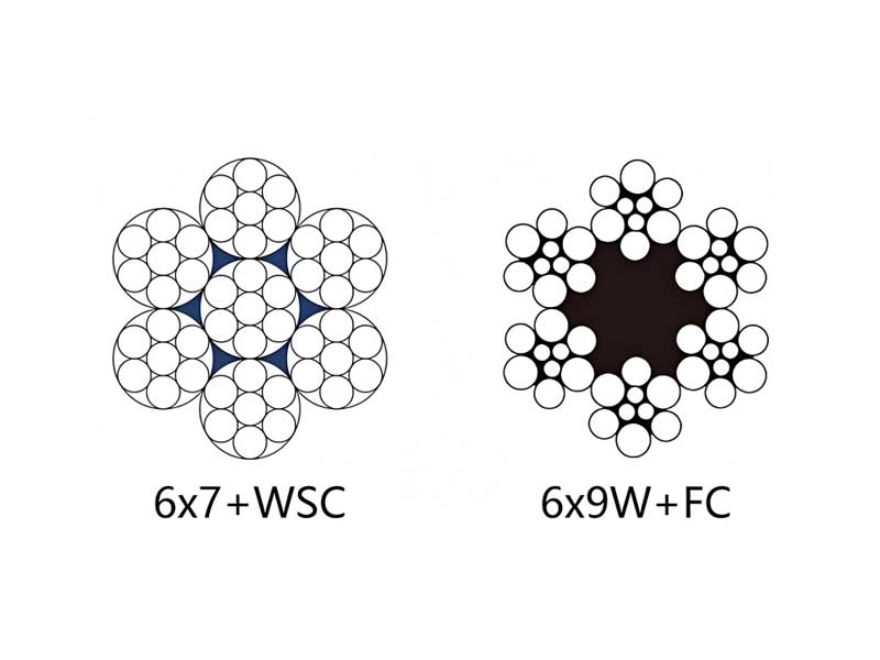 SHW6